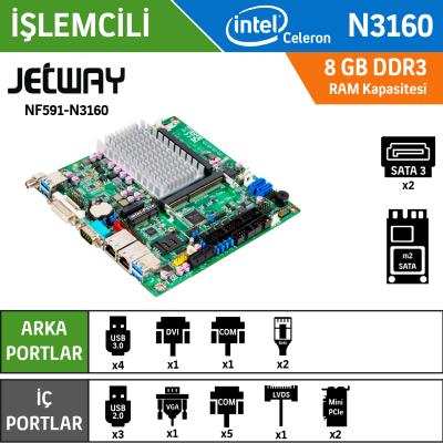 IPC Mini-ITX NF591-N3160 Anakart