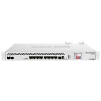 Mikrotik CloudCore RouterCCR1036-8G-2S+(RoterOSL6)
