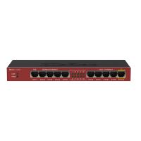 Mikrotik Routerboard RB2011iL-IN ( RouterOS L4)